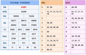 soi-cau-xsmb-2-5-2022-1