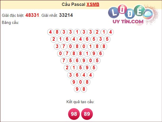 soi cầu xsmb 22/2/2024