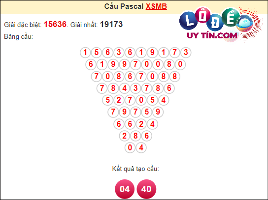 Soi cầu Pascal XSMB ngày 26 tháng 3 