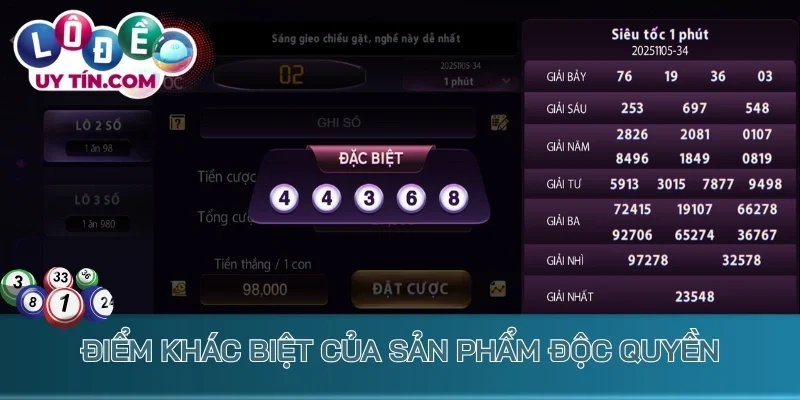 lô đề 789club - Điểm khác biệt của sản phẩm độc quyền