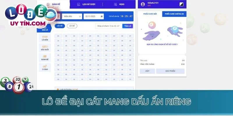 Lô Đề Topbet - Hành Trình Đổi Đời Với Cơ Hội May Mắn Mỗi Ngày 4 Lô đề Đại Cát mang dấu ấn riêng