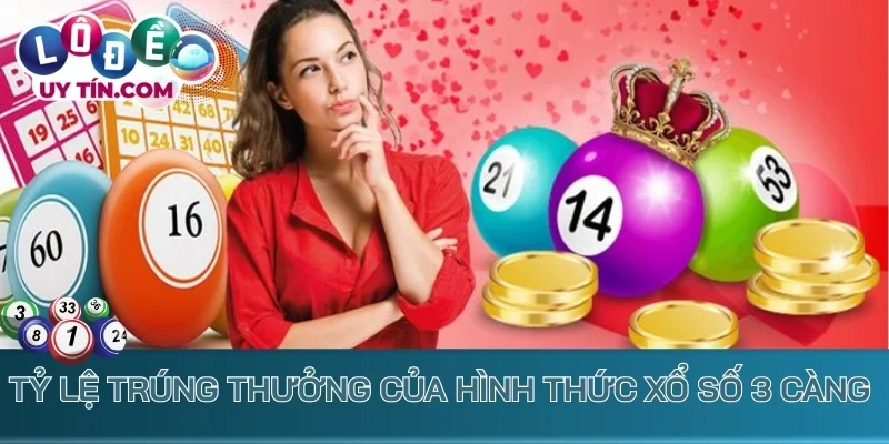 Lô 3 Càng – Bí Kíp Tăng Cao Tỷ Lệ Thu Giải Đặc Biệt 3 Tỷ lệ trúng thưởng của hình thức xổ số 3 càng