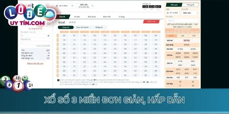 Lô Đề Fo88 – Làm Giàu Cực Nhanh Qua Những Lần Quay Thưởng 3 Xổ số 3 miền đơn giản, hấp dẫn tại lô đề fo88