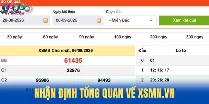 XSMN.vn - Tổng hợp kết quả xổ số 3 miền trong nháy mắt 5 Nhận định khái quát chuẩn về XSMN.vn