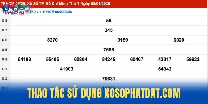XosoPhatDat.com - Cung cấp dữ liệu thống kê chuẩn 5 Review thao tác sử dụng XosoPhatDat.com đơn giản
